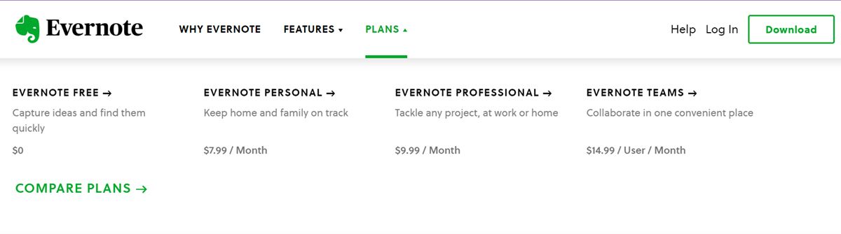 Evernote Plans Pricing