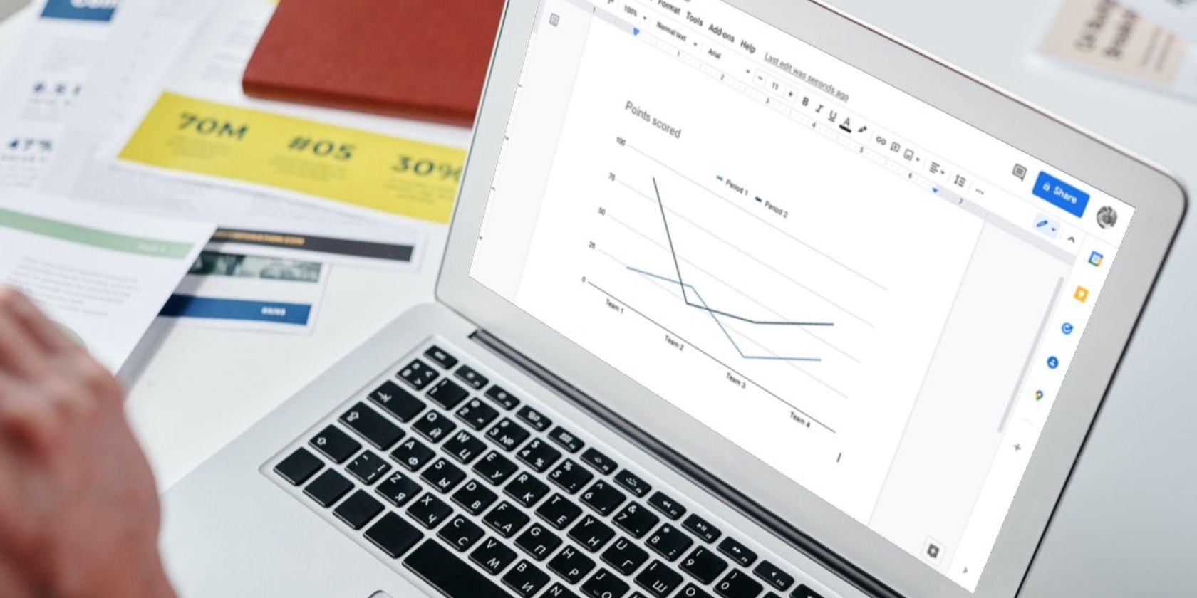 Image shows a Google Docs chart on a laptop screen surrounded by documents