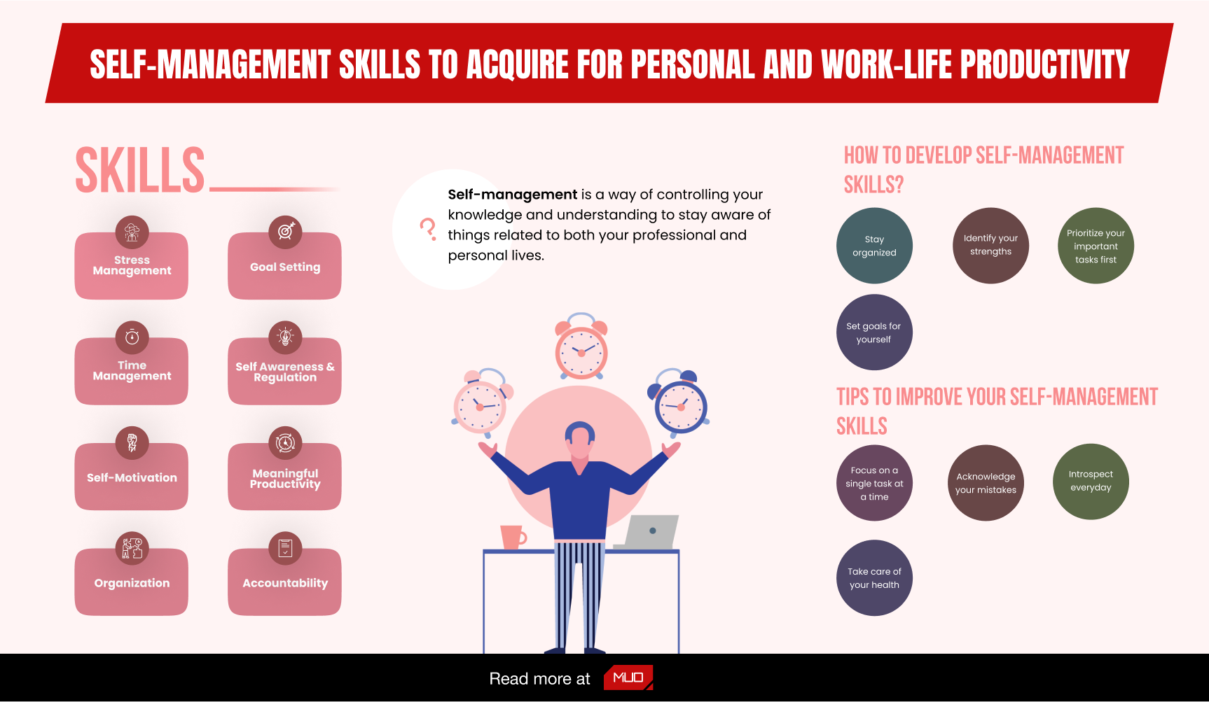 MUO 8 Self-Management Skills to Acquire for Personal and Work-Life Productivity Infographic