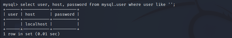 MySQL User Table