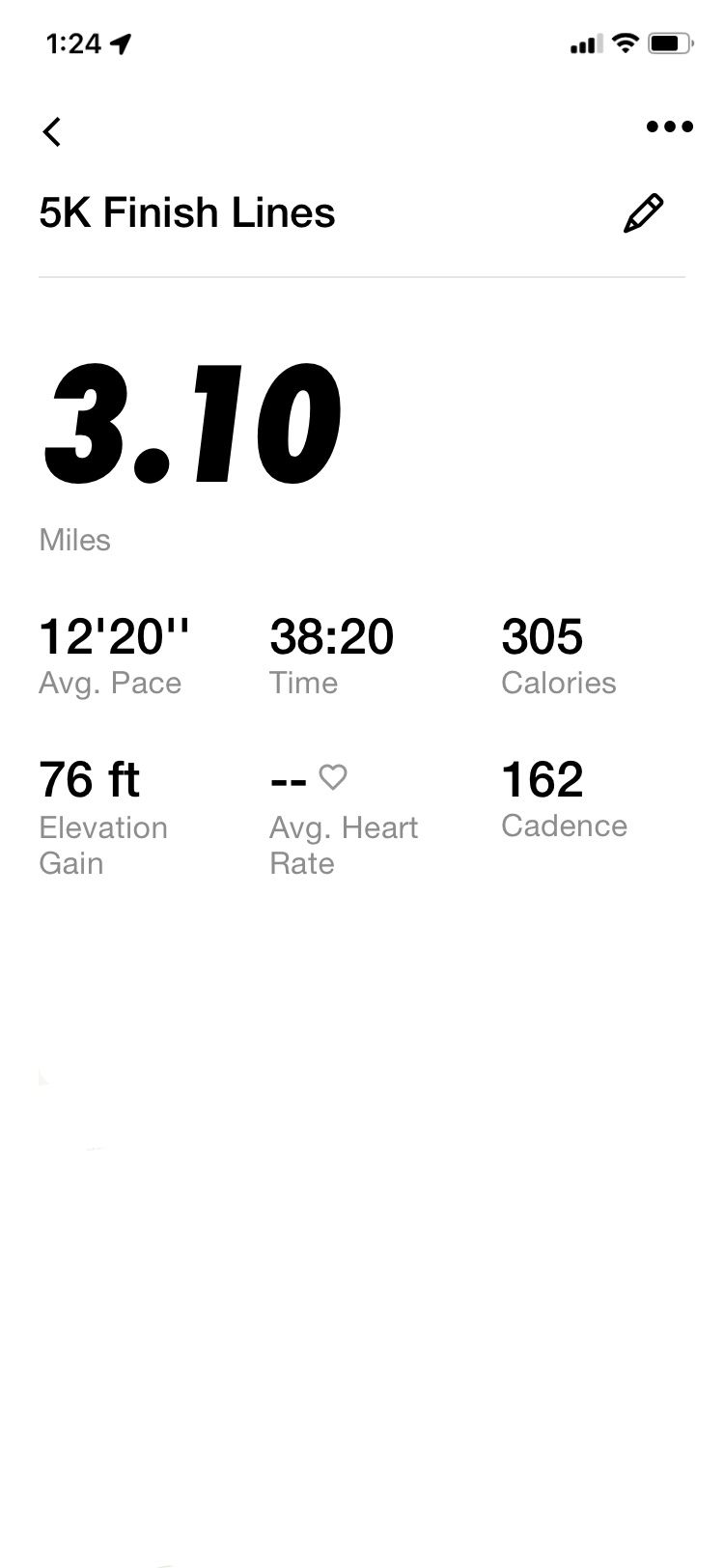 Nike Run Club app screen for completed run
