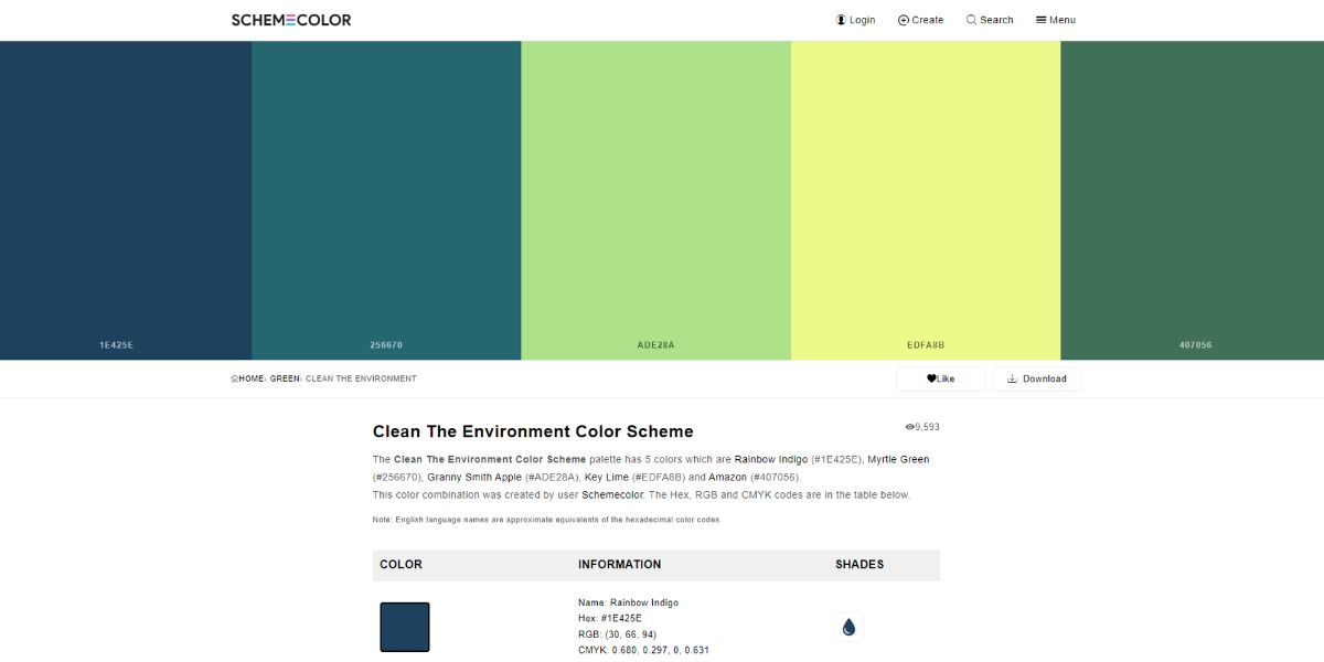 Environment conscious content color palette