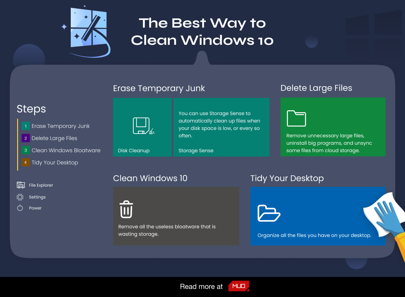 The Best Way to Clean Windows 10 A Step-by-Step Guide