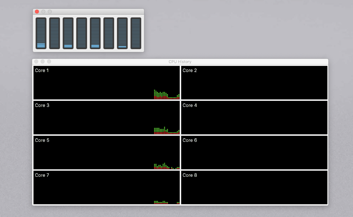 cpu usage and history activity monitor