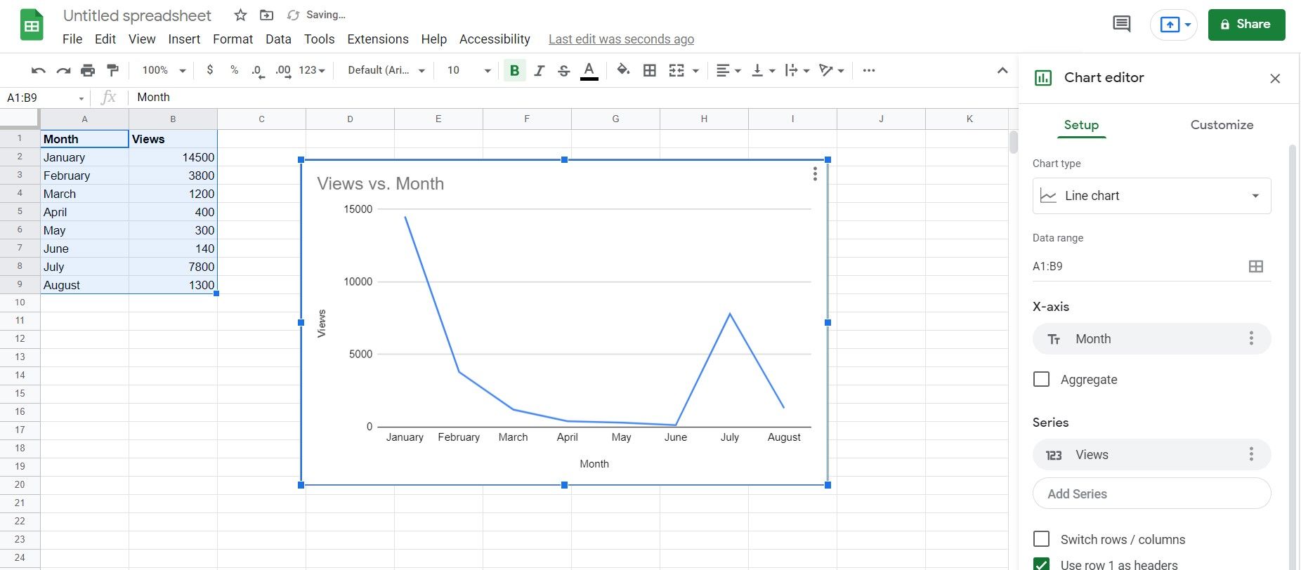 6-types-of-charts-in-google-sheets-and-how-to-use-them-efficiently