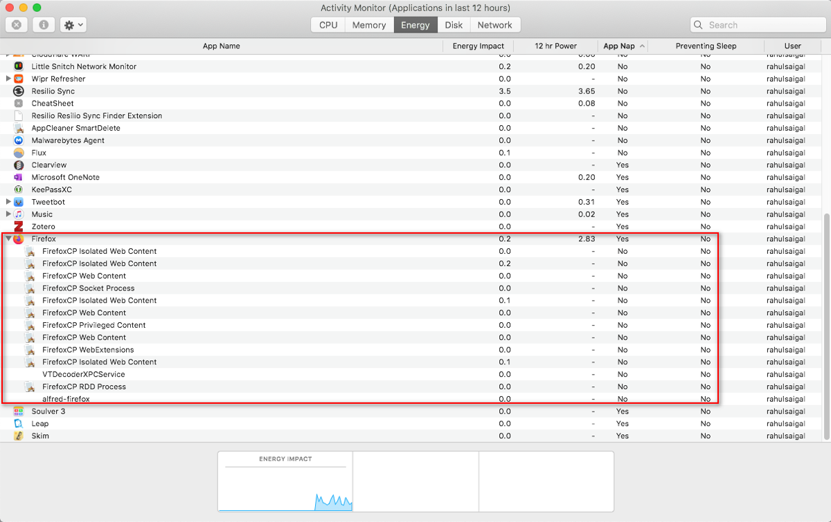 macbook pro activity monitor spikes when on bqattery power