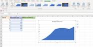 How To Calculate The Area Under A Plotted Curve In Excel