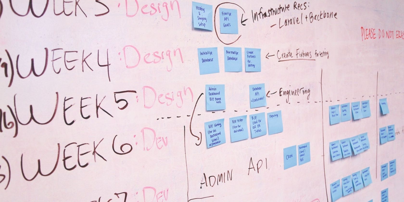 A photo of a board with a project plan illustrates an article on Microsoft 365's Board View