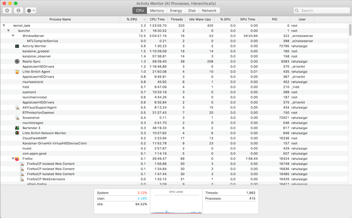 percentage and graph of cpu being used