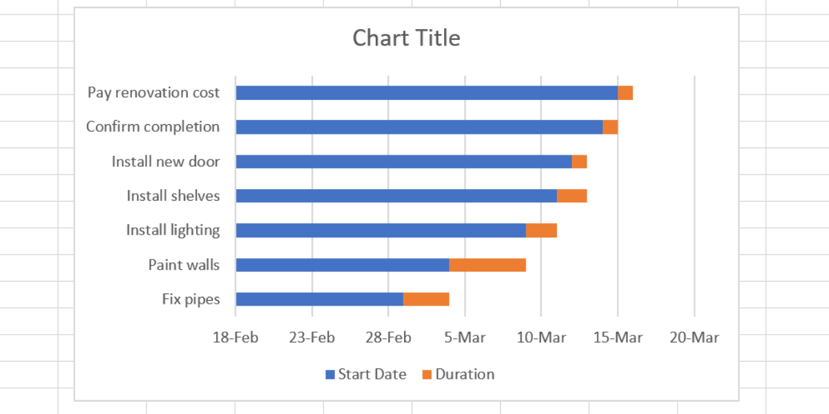 how-to-make-a-basic-gantt-chart-in-excel-usa-news