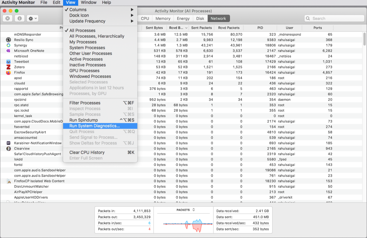 system diagnostics report with activity monitor