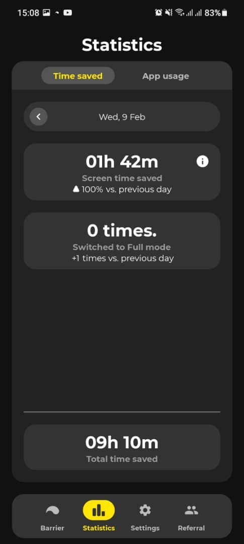 Screenshot of Unpluq's statistics page