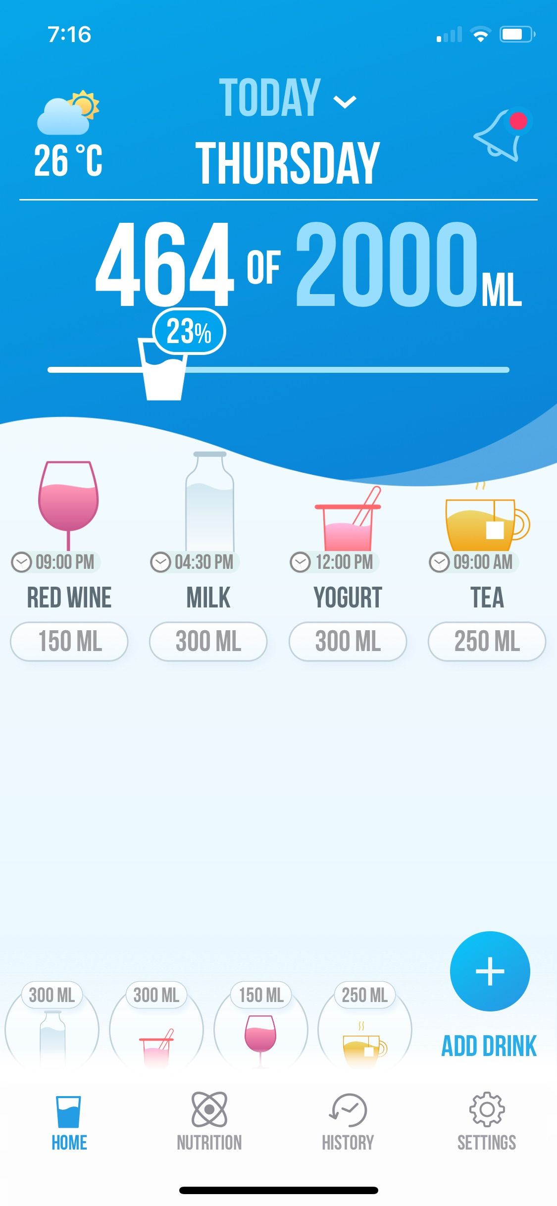 water reminder app drinks page