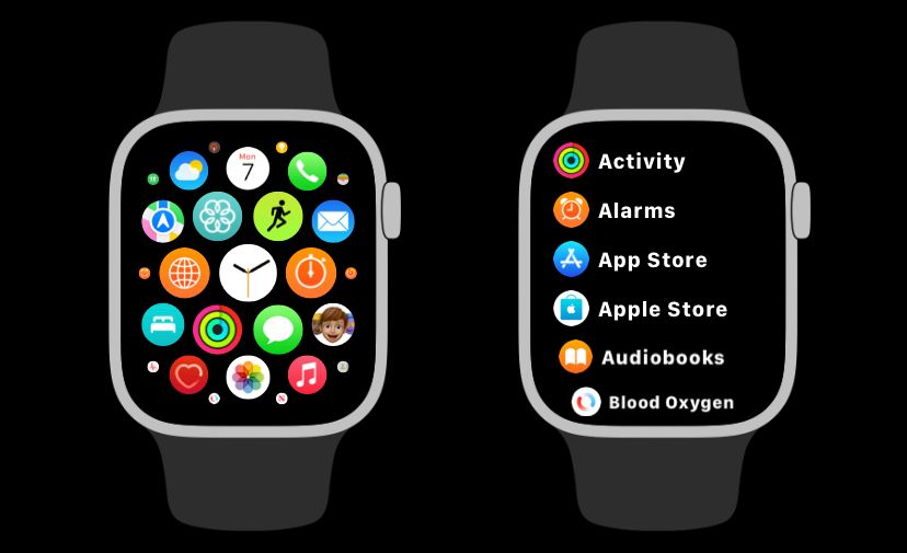 Apples Watch with Grid View and List View.