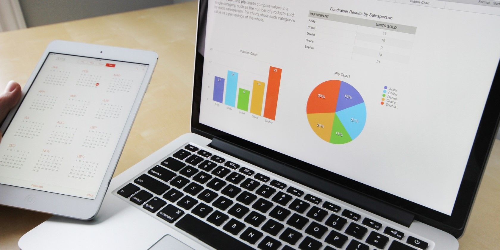 A photo computer and tablet showing data in graphs