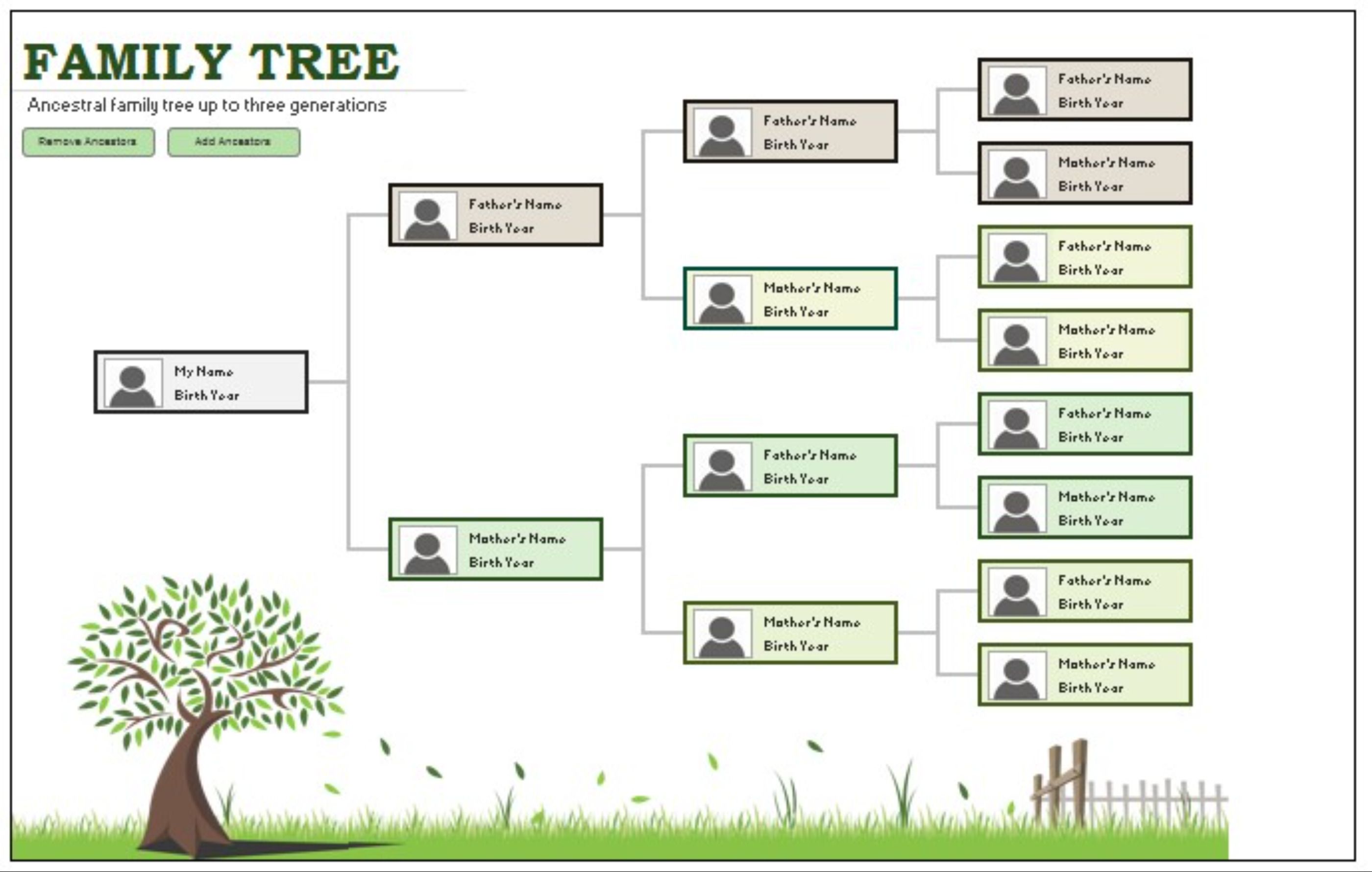 Five generation family tree template in MS-Excel