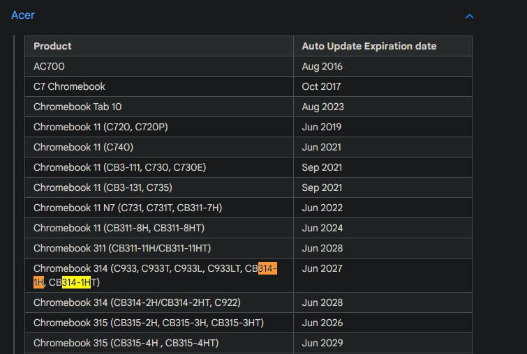 Chromebook Acer End of Life Sheet