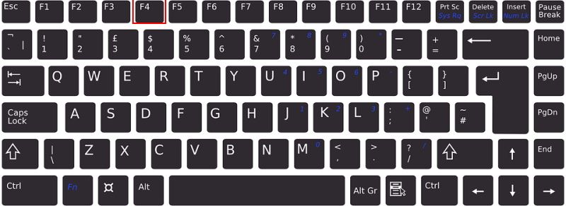 F4 key on keyboard