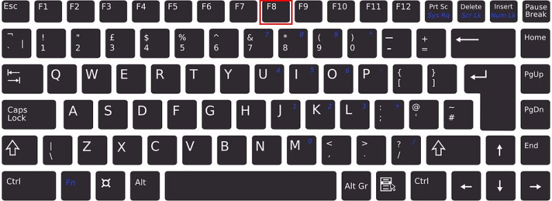F8 key on keyboard