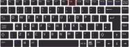 Your Guide To The Windows Function Keys