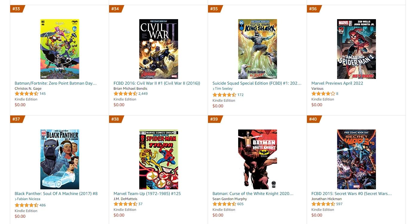 bestsellers top 100 graphic novels issues