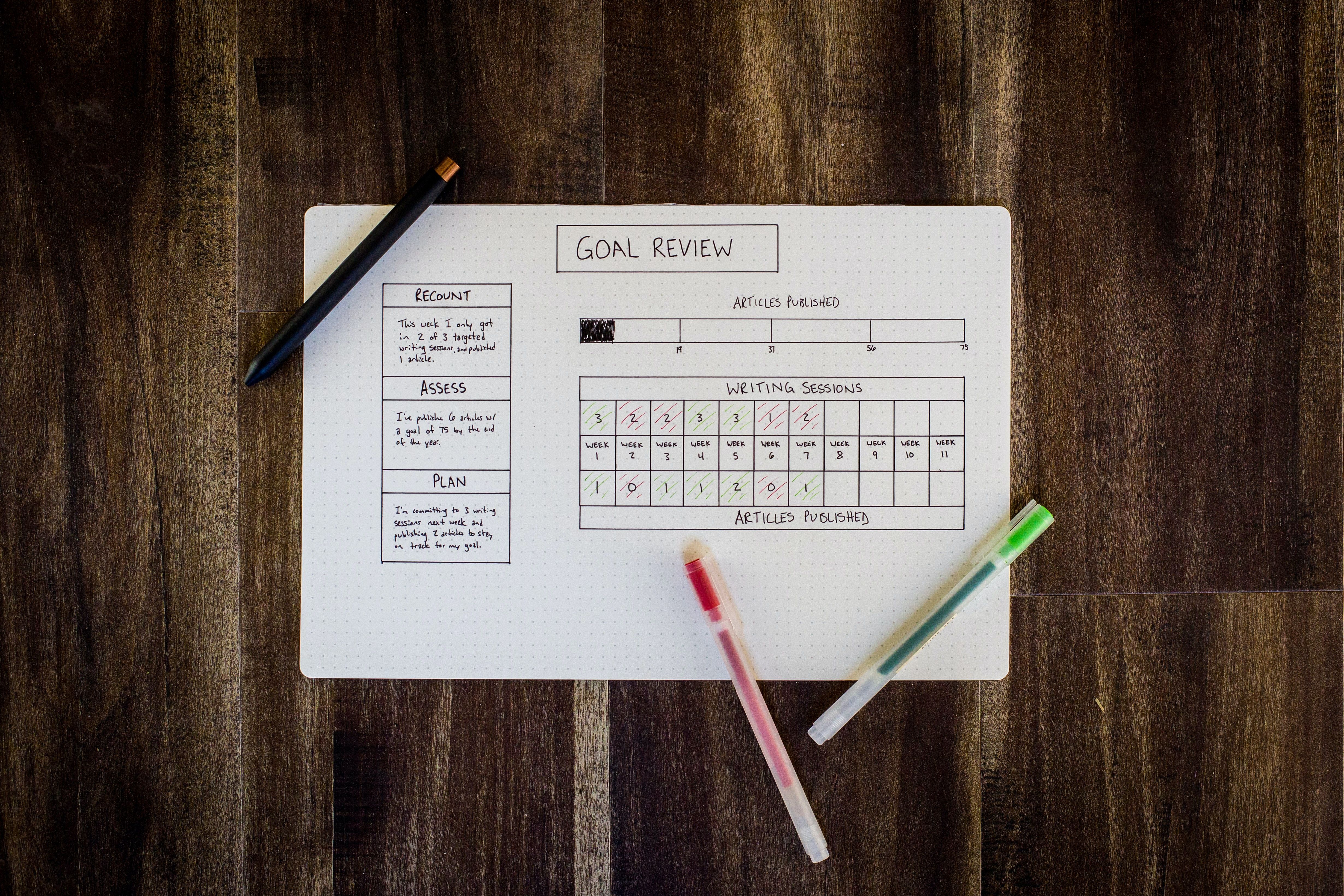 Goal Tracking calendar in a paper planner