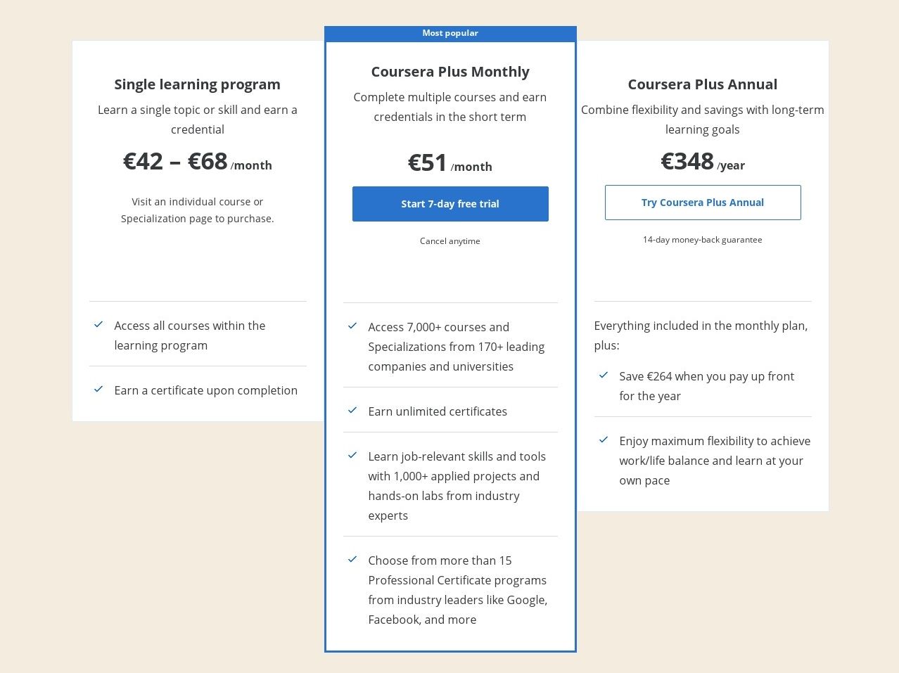 Coursera Pricing Options
