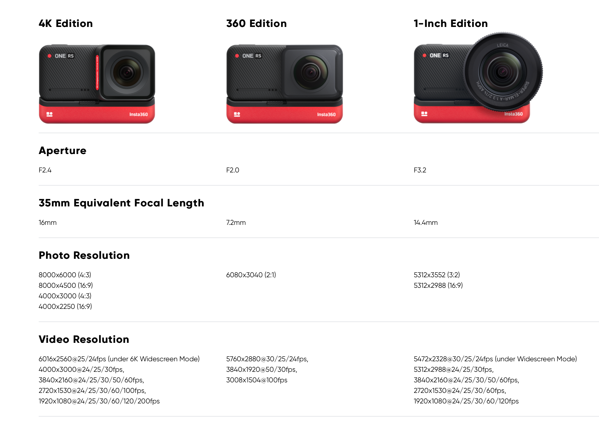 Insta360 One RS - Specs