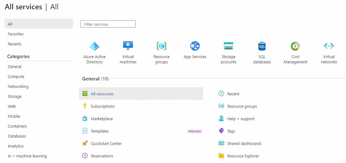Microsoft Azure Basic Features
