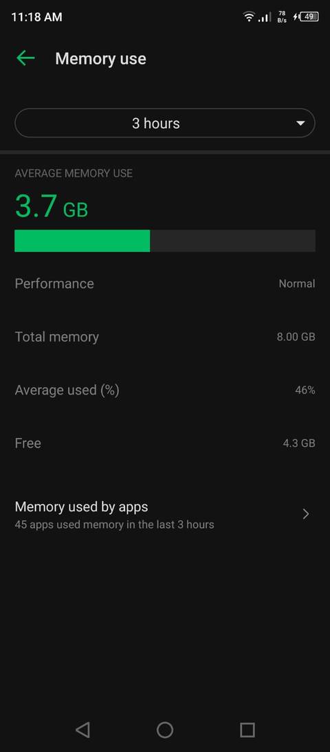 Overall RAM usage in the Memory Menu.jpeg?q=50&fit=crop&w=480&dpr=1