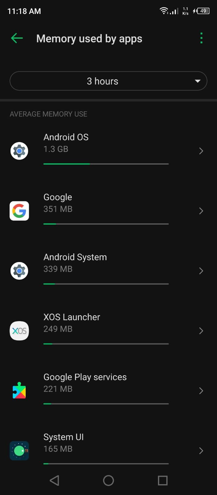 Why Is Your Android Phone s RAM Full and Should You Clear It 