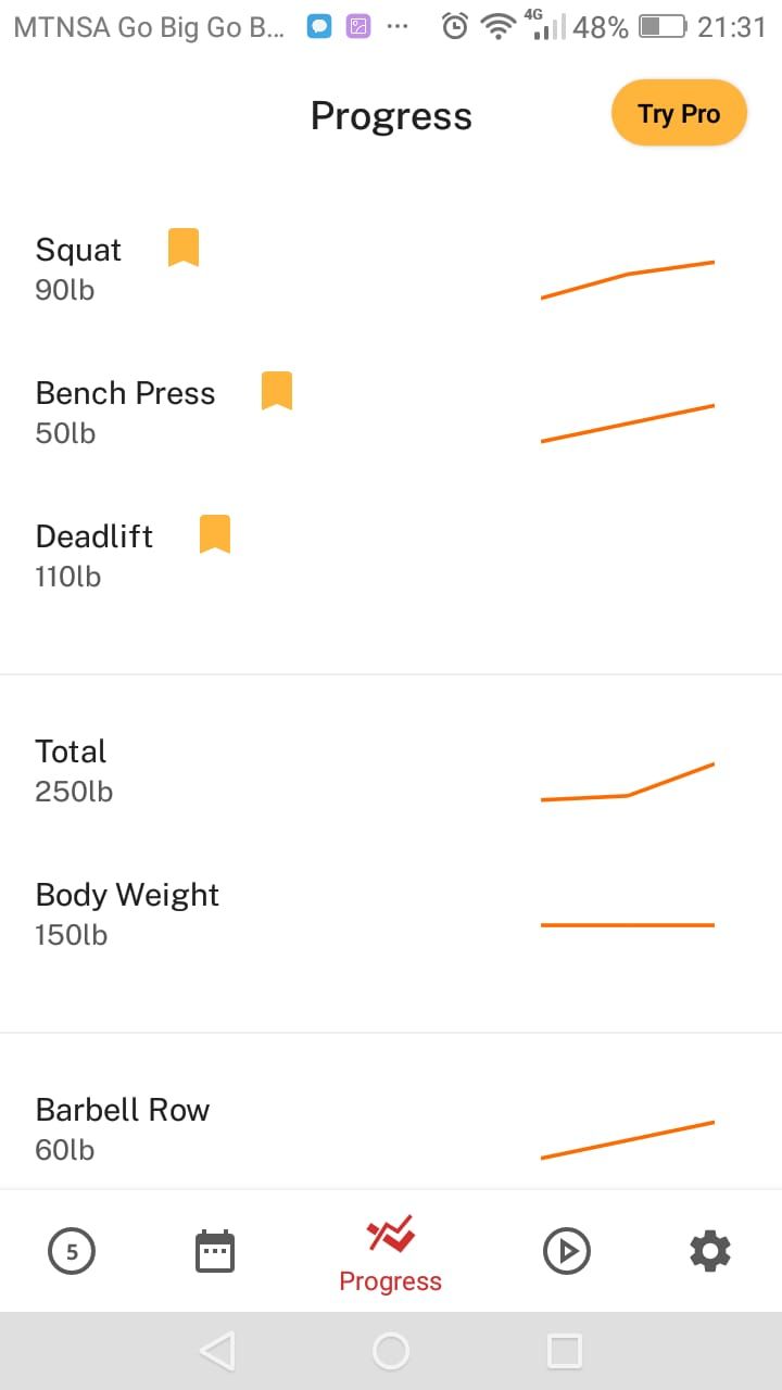 StrongLifts app progress tracker