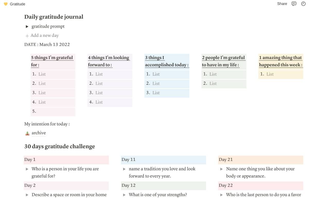 The free Notion gratitude journal template by Pronotion includes a 30-day gratitude journaling challenge to form a habit, as well as daily prompts