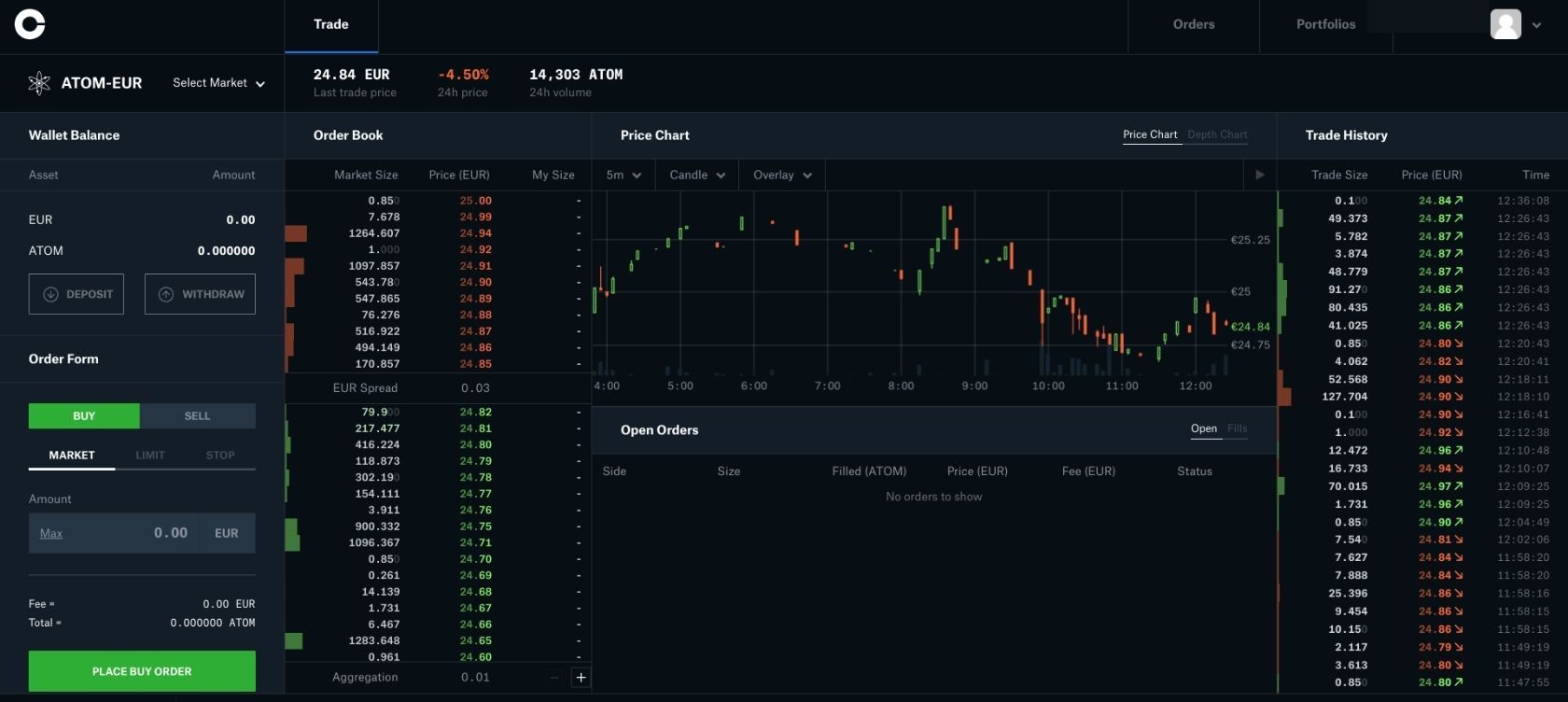 coinbase pro trading page screenshot