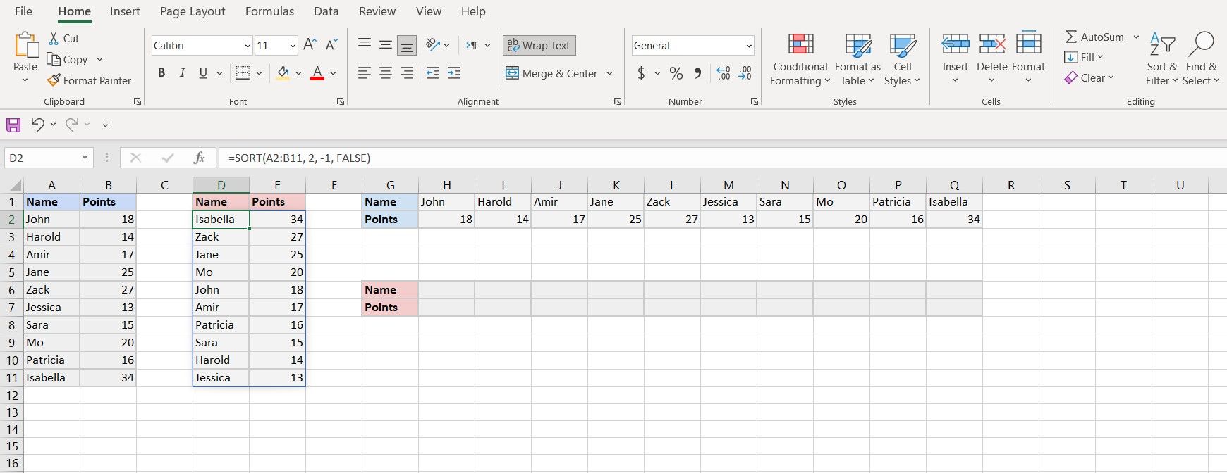 How To Sort Data In Excel With The Sort Function 3534