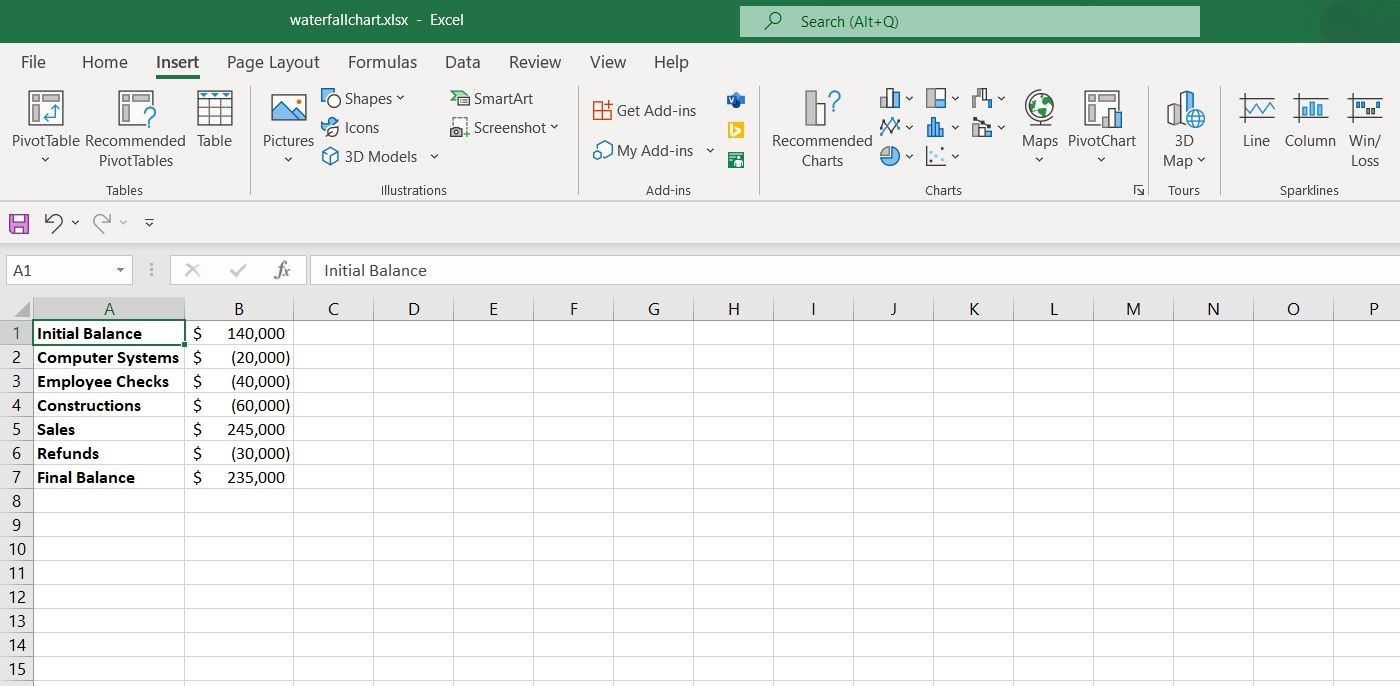 A sample spreadsheet for the waterfall chart in Excel.