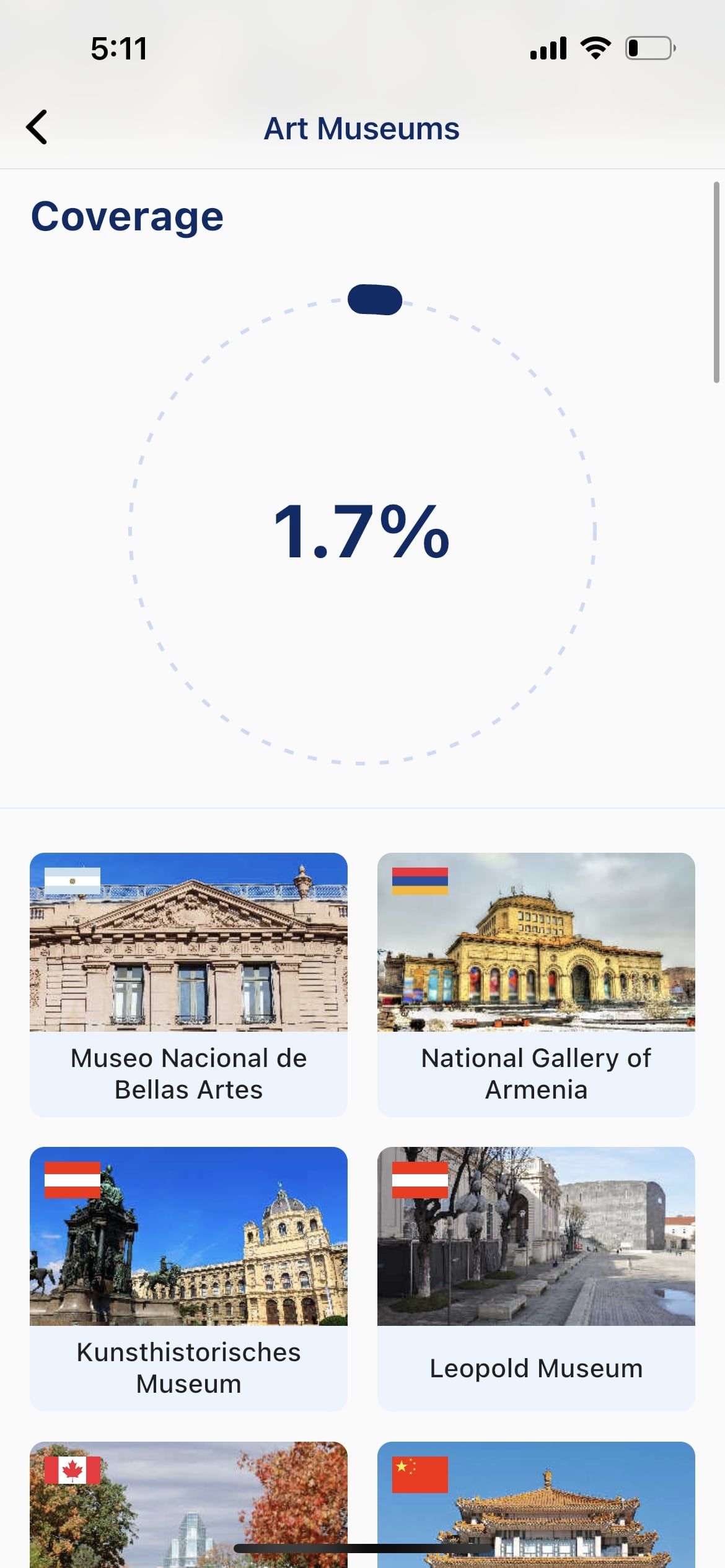 visited app art museums