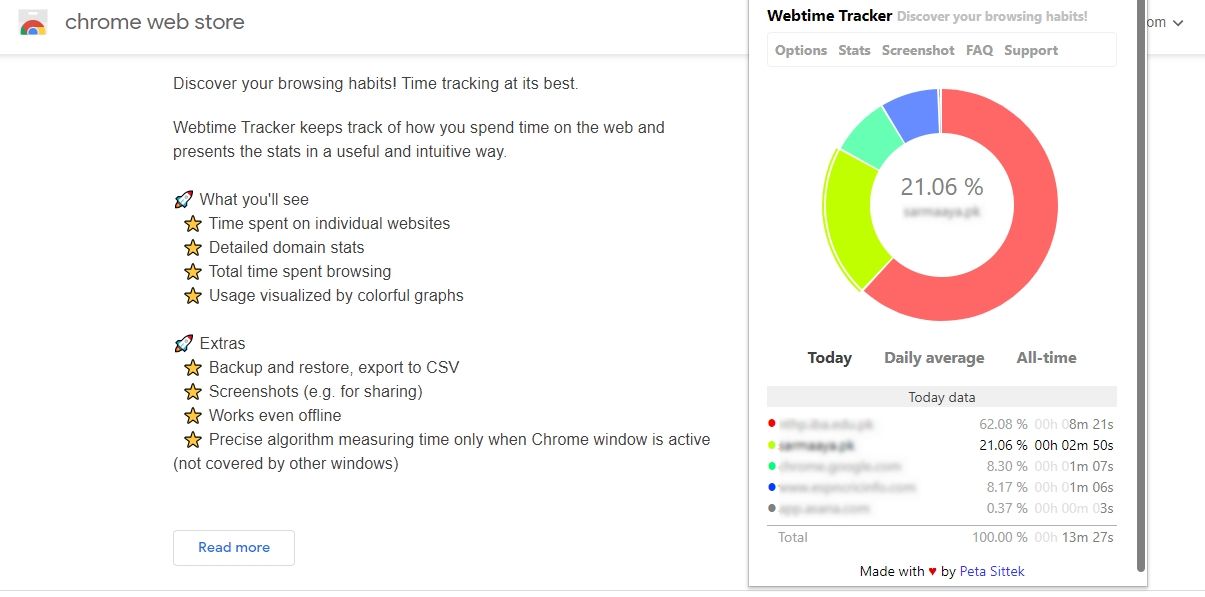 webtime tracker extension screenshot