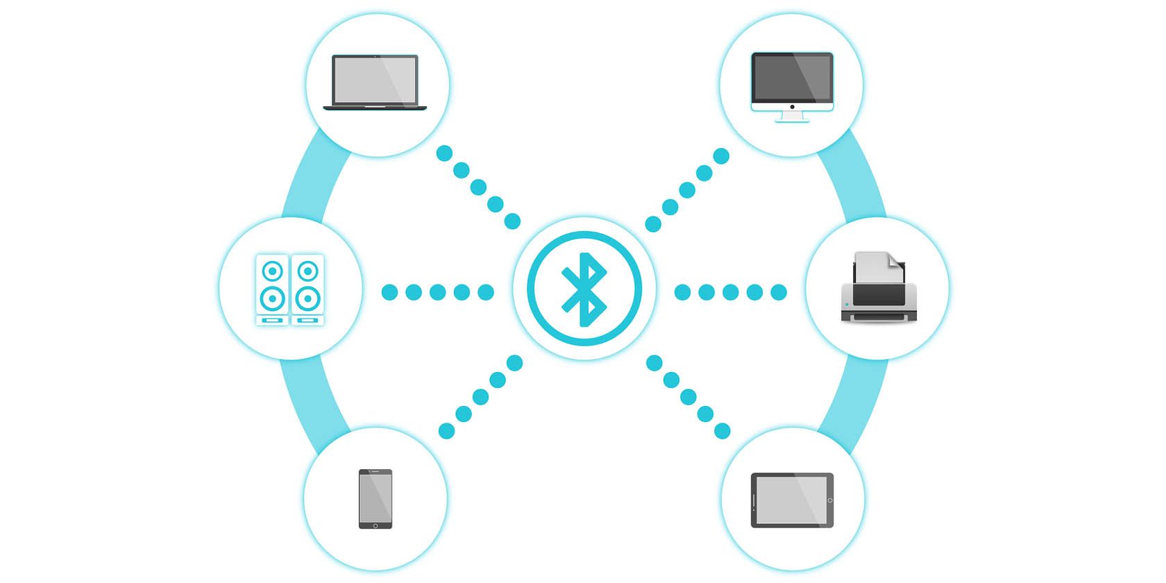 Bluetooth interference