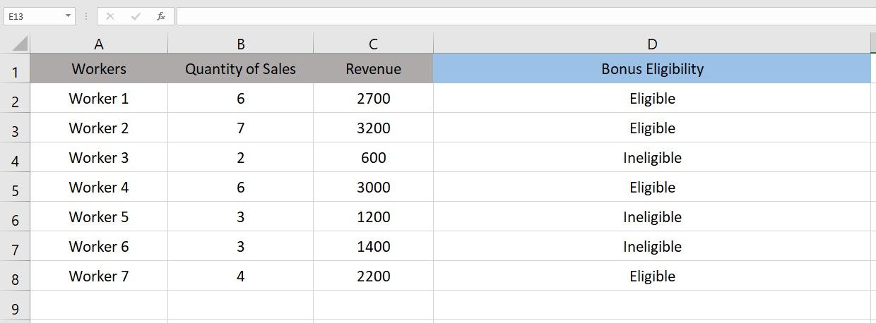 Calculation for Bonus Eligibility of Workers in Microsoft Excel