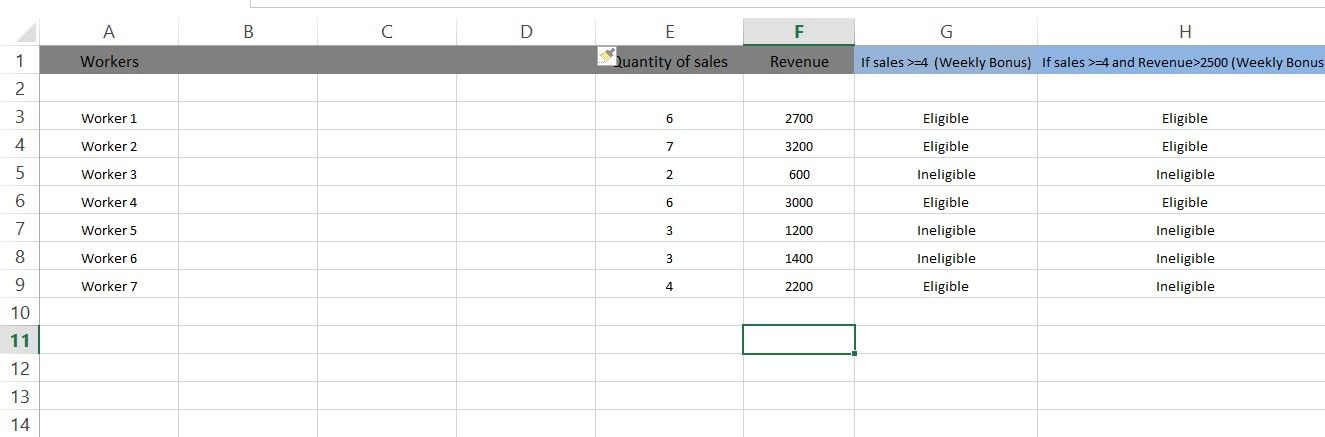 Three New Columns Added Adjacent to Each Other In Microsoft Excel