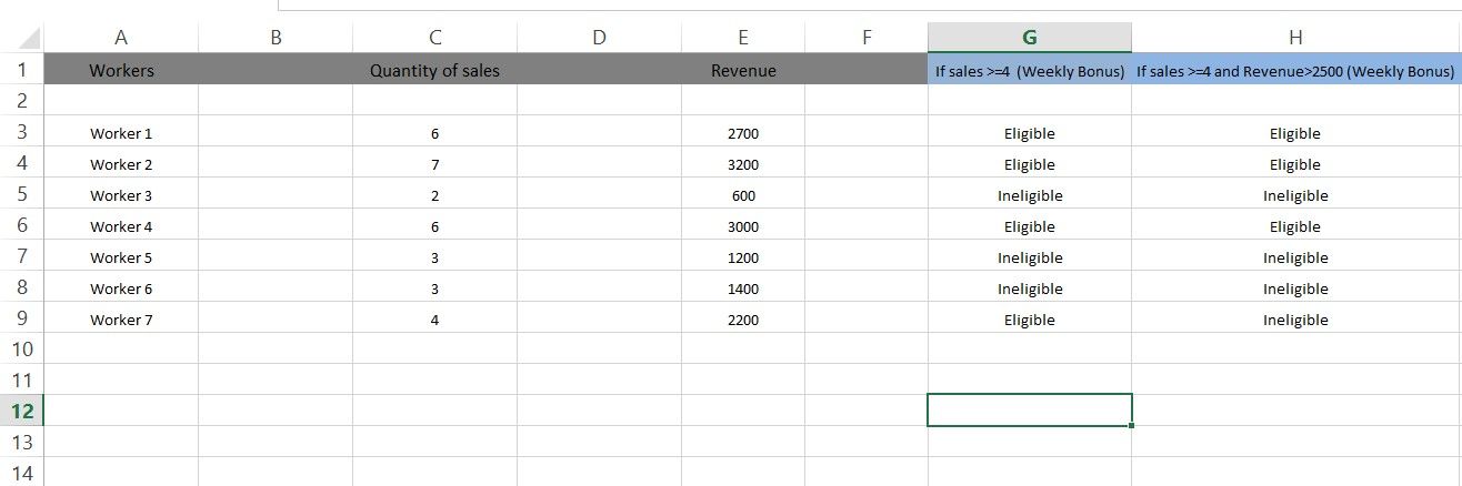 Three Columns Added Left to Each Column Rather Than Adjacent to Each Other In Microsoft Excel