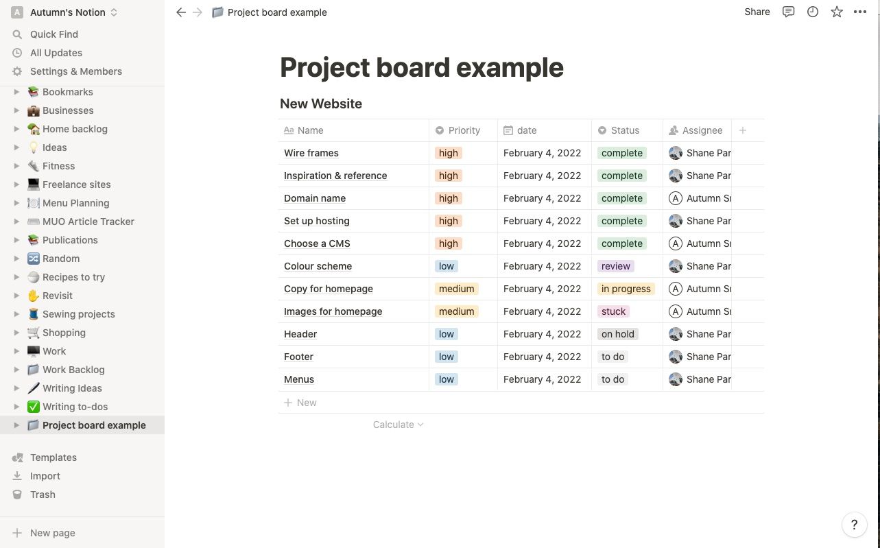 Project table created in project management software