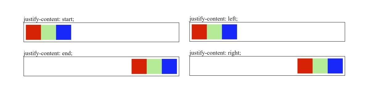 Examples of More Justify Content Alignment 