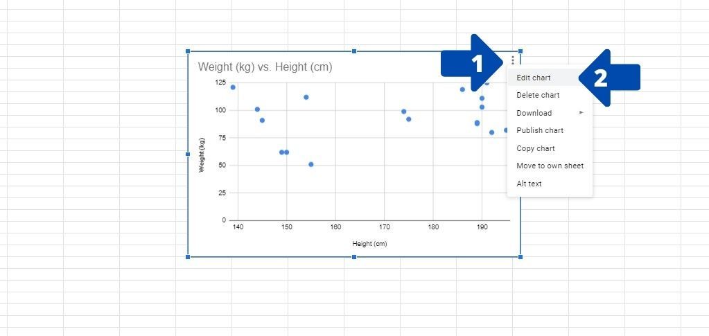 How To Add A Scatter Plot In Google Docs