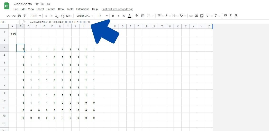 An example of a full grid chart formula