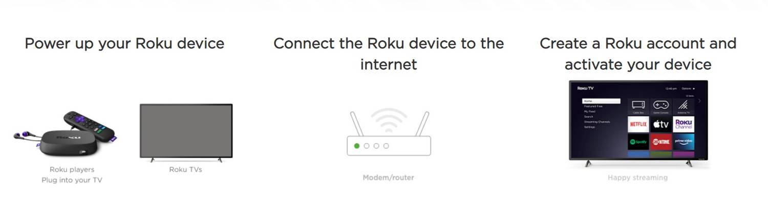 Roku streaming video services