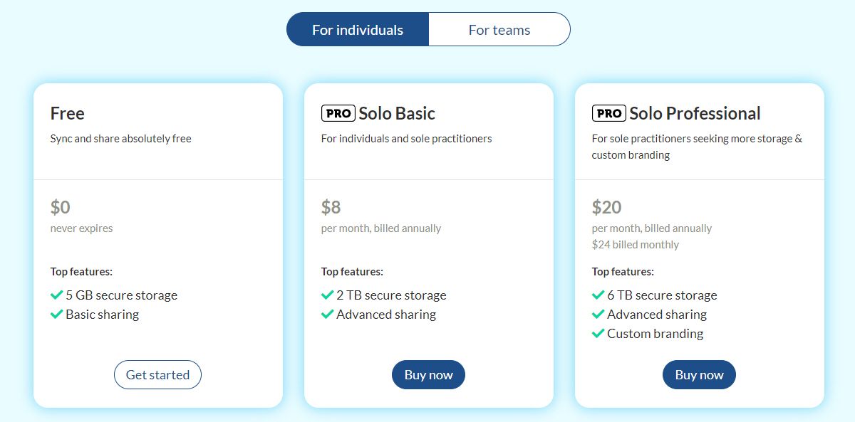 Sync.com Pricing Schedule Overview