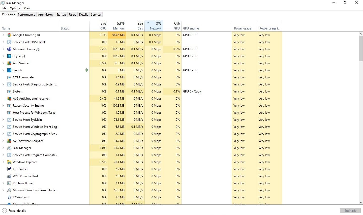 Windows Task Manager برنامه هایی را نشان می دهد که بیشترین منابع شبکه را مصرف می کنند