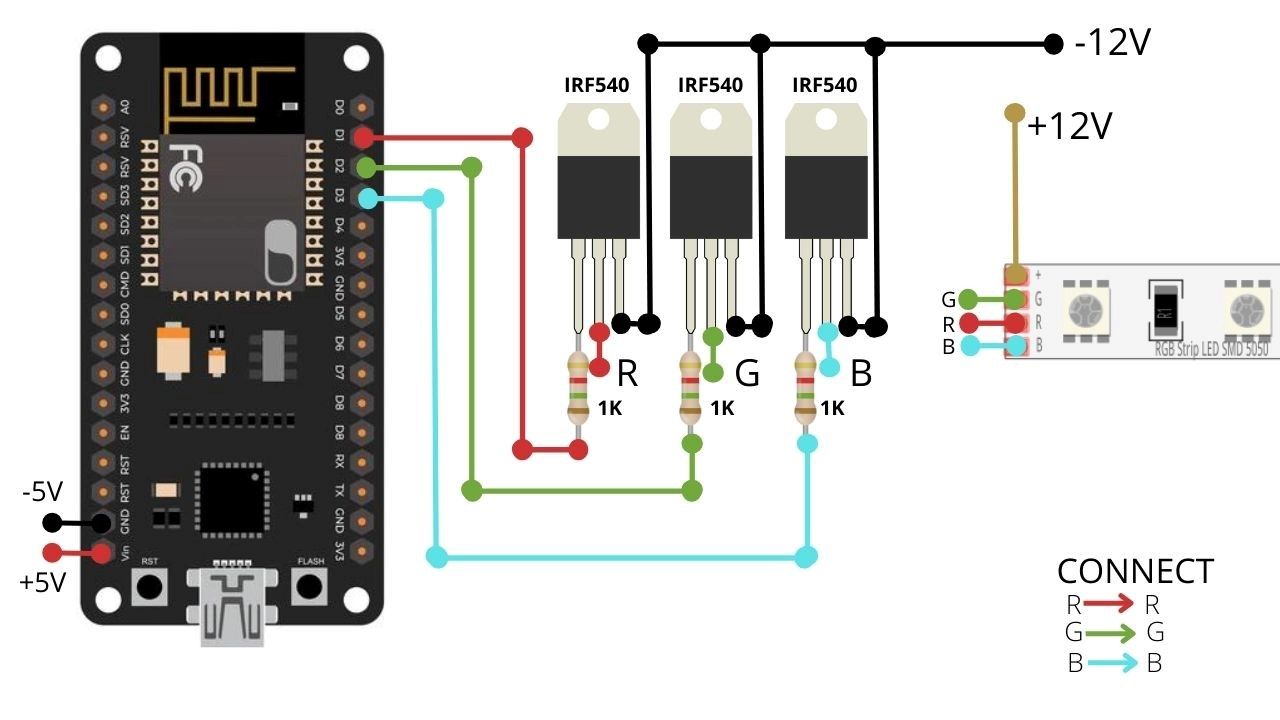 connect the nodemcu to rgb strip using mosfets